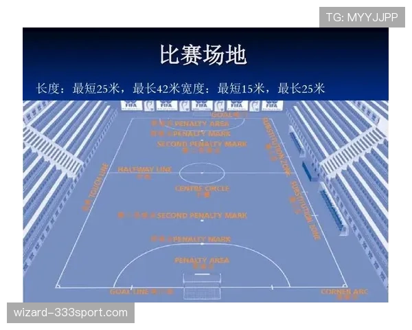五人制足球规则详解：比赛人数与替补判罚标准解析