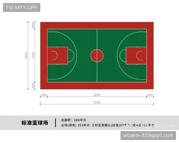 篮球三秒区规则究竟如何计算时间以及判定违例标准 篮球三秒区规则究竟如何计算时间以及判定违例标准
